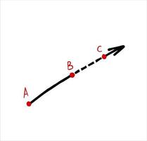 Direction line of path. Strategic movement and route. Relocation of dotted arrow and point A to point B. Scheme and plan vector