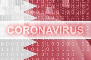 Bahrain flag and futuristic digital abstract composition with Coronavirus inscription. Covid-19 outbreak concept photo