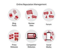 ORM or online reputation management aims to manage the distribution of online information about a company, individual or brand vector