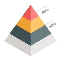 An editable design icon of pyramid chart vector