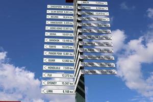 Road information sign installed on the side of the road in Israel. photo