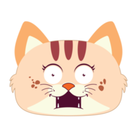 cat surprised face cartoon cute png