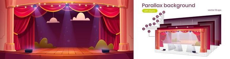 Parallax background for game, 2d cartoon theater vector