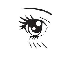 Vector illustration of Eyes Expression