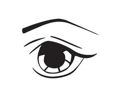 Vector illustration of Eyes Expression