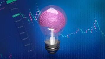 The lightbulb brain on business background  3d rendering photo