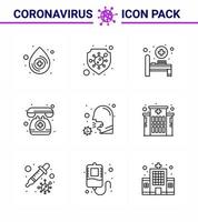 CORONAVIRUS 9 Line Icon set on the theme of Corona epidemic contains icons such as illness covid hospital bed cough telephone viral coronavirus 2019nov disease Vector Design Elements