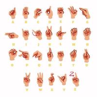 Sign Language Hand Gesture Alphabet vector