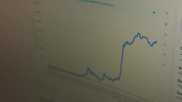 finanziario modello con generico dati e grafici. animazione mostrando torta, bar e linea grafici. azione scambio informazione. economia sfondo con luma Opaco. video