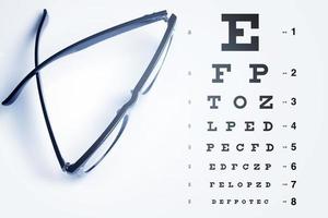 Eye chart for visual acuity testing and black rimmed eyeglasses photo