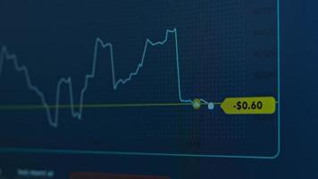 Gráfico de gráfico de velas de negocios de comercio de inversión en el mercado de valores. punto alcista. tendencia del diseño gráfico abstracto del mercado alcista. el concepto de criptomoneda y bitcoin video