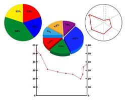 different charts of different colors on a white background vector