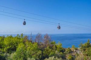 amazing view of the sea and the cable car. Cleopatra beach photo