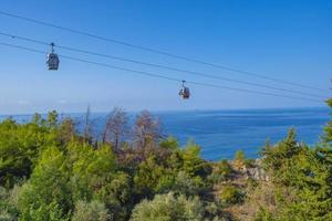 amazing view of the sea and the cable car. Cleopatra beach photo