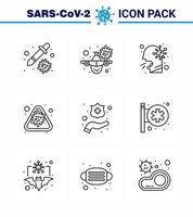 Coronavirus Prevention Set Icons 9 Line icon such as epidemic corona virus alert people viral coronavirus 2019nov disease Vector Design Elements