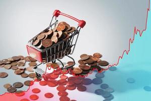 Tiny shopping cart filled with euro coins and rising sparkline chart. photo