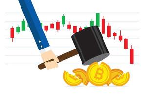 Bitcoin market was hit by a big price slash