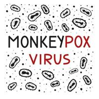 Banner with the cells monkey pox virus informing about the spread of the disease vector