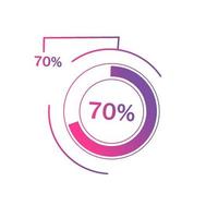 70 percent pie chart icon set. 70 Percentage diagrams, pie chart for Your documents, reports. Flat style Vector illustration.