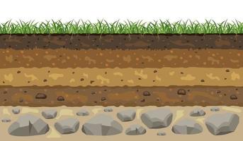 Soil layers. Cross section of the earth crust. Vector illustration of a landscape in section.