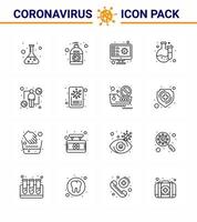 conjunto simple de protección covid19 azul 25 icono del paquete de iconos incluido laboratorio de coronavirus desinfectante de manos virus químico coronavirus viral 2019nov enfermedad vector elementos de diseño