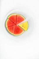 Yellow and red watermelon in a white round plate, on a white background, sliced. The concept of contrast highlight and difference photo