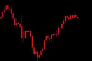 Gráfico de gráfico de velas de negocios de la inversión en el mercado de valores en el diseño de fondo - tendencia del concepto de crisis de la economía financiera de intercambio de gráficos de acciones foto