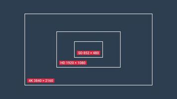 TV or screen display resolution. SD HD 4K resolution. High definition display resolution. Vector Illustration