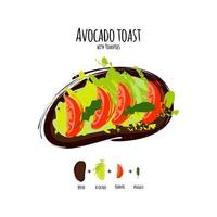 Vector illustration avocado hummus toasts with tomatoes