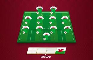 Football field with Wales team lineup for European competition. vector