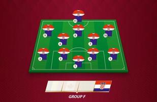Football field with Croatia team lineup for European competition. vector