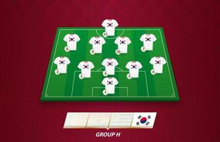 Football field with South Korea team lineup for European competition. vector