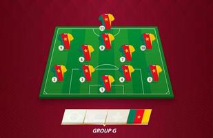 Football field with Cameroon team lineup for European competition. vector