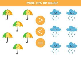 More, less or equal with cartoon umbrellas and clouds. vector