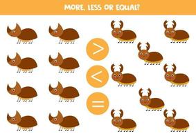 More, less or equal with cartoon rhinoceros beetle and stag beetle. vector