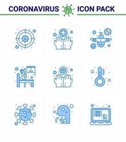 icono de consejos de precaución de coronavirus para la presentación de pautas de atención médica 9 paquete de iconos azules, como el avión de la sala de enfermedades cama médica coronavirus viral 2019nov elementos de diseño de vectores de enfermedades