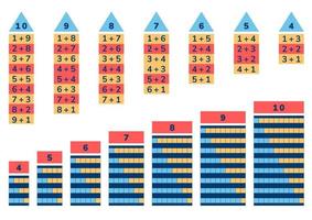 formas de hacer cuatro, cinco, seis, siete, ocho, nueve, diez como casas de cultivo. suma de 4 a 10 tabla. gráficos para niños. aprendizaje de adición de ayuda visual simple. estudiar y jugar ilustración vectorial. vector