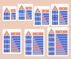 Addition from 4 to 10 table. Ways to make four, five, six, seven, eight, nine, ten. Charts for children in kindergarten, school education. Simple visual aid addition learning. Vector illustration.