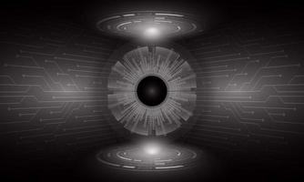 Modern Holographic eye on technology Background vector