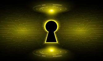 Modern HUD Technology Screen Background with lock vector