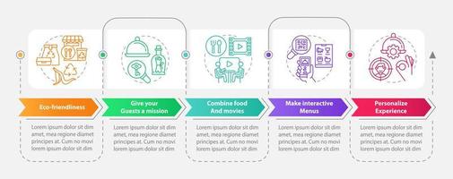 Unusual dining experiences rectangle infographic template. Data visualization with 5 steps. Editable timeline info chart. Workflow layout with line icons. vector