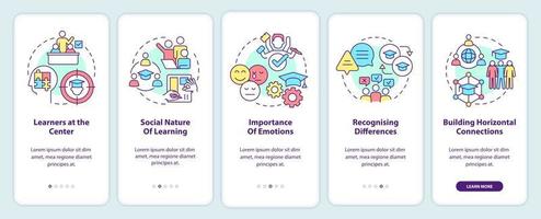 Principles and laws of learning onboarding mobile app screen. Walkthrough 5 steps editable graphic instructions with linear concepts. UI, UX, GUI template. vector