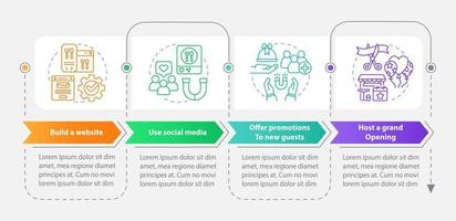 Plantilla de infografía de rectángulo de anuncio de restaurante eficaz. visualización de datos con 4 pasos. gráfico de información de línea de tiempo editable. diseño de flujo de trabajo con iconos de línea. vector