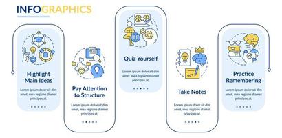 Learning and memorizing techniques rectangle infographic template. Data visualization with 5 steps. Editable timeline info chart. Workflow layout with line icons. vector