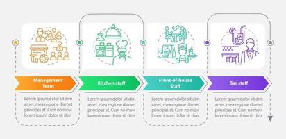 posiciones clave en la plantilla infográfica del rectángulo del restaurante. cocina. visualización de datos con 4 pasos. gráfico de información de línea de tiempo editable. diseño de flujo de trabajo con iconos de línea. vector