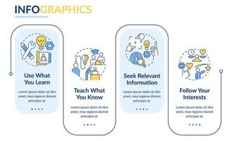 plantilla de infografía de rectángulo de técnicas prácticas de aprendizaje. visualización de datos con 4 pasos. gráfico de información de línea de tiempo editable. diseño de flujo de trabajo con iconos de línea. vector