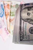 billetes de dólar americano y billetes de lira turca uno al lado del otro