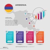 Armenia Chart Infographic Element vector