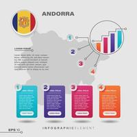 Andorra Chart Infographic Element vector