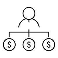 Money scheme millionaire icon, outline style vector
